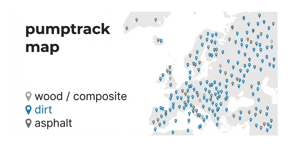 Finding a Pump Track Near You: Your Ultimate Guide